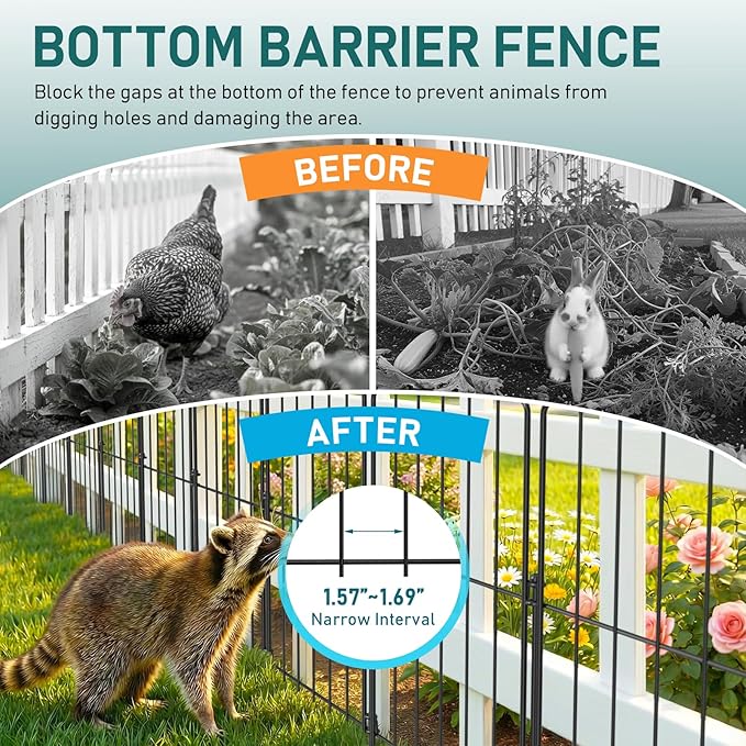 Goovilla Garden Fence, Total 19ft(L) x 24in(H) Garden Fencing Animal Barrier, 19 Pcs Rustproof Metal Wire No Dig Fence Panels, Black Decorative Garden Fences and Borders for Dogs, Flower Bed, Patio