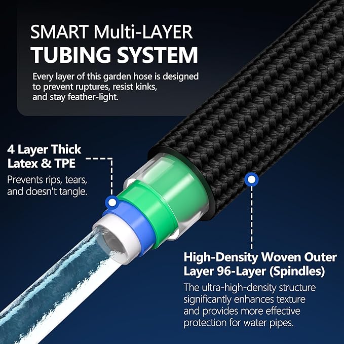 Flexible Garden Hose 50 FT, Ultra Lightweight Water Hoses 50FT w/10 Function Sprayer and 3/4" Brass Fittings, Kink-Free, Sturdy, Abrasion Resistant for Yard, Lawn, Outdoor and Gardening(Black)