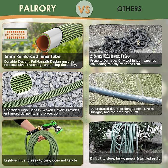 Non-Expandable Garden Hose 150 ft, Ultra Lightweight Flexible Water Hose with 10-Pattern Nozzle, Leak-Proof, High-Density Fabric, Thickened Connector, Shut-Off Valve for Yard, Lawn, Outdoor