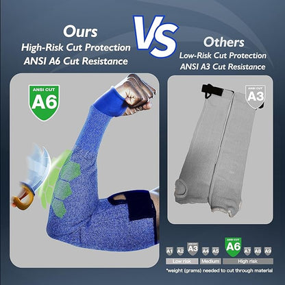 Schwer AIR-SKIN ANSI A6 Cut Resistant Arm Sleeves for Men & Women S902, Non-PFAS Arm Protectors for High Risk Work, Arm Protectors for Thin Skin, Gardening Sleeves for Farming, Lightweight, Breathable
