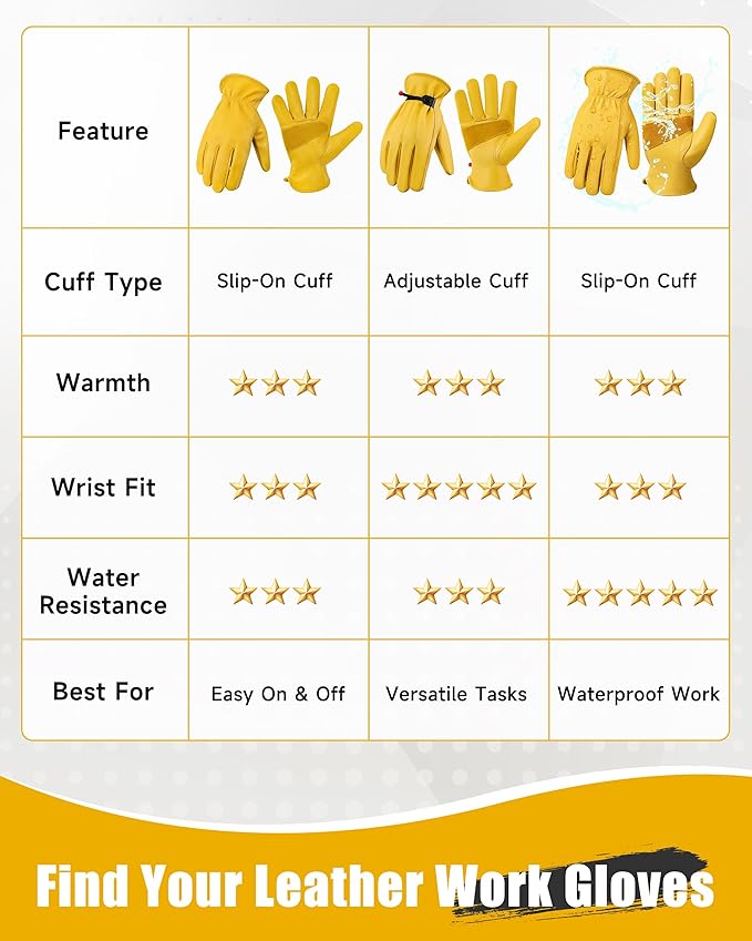 DULFINE Cowhide Leather Work Gloves for Men & Women, Reinforced Durable Gardening Gloves, Puncture & Cut Resistant
