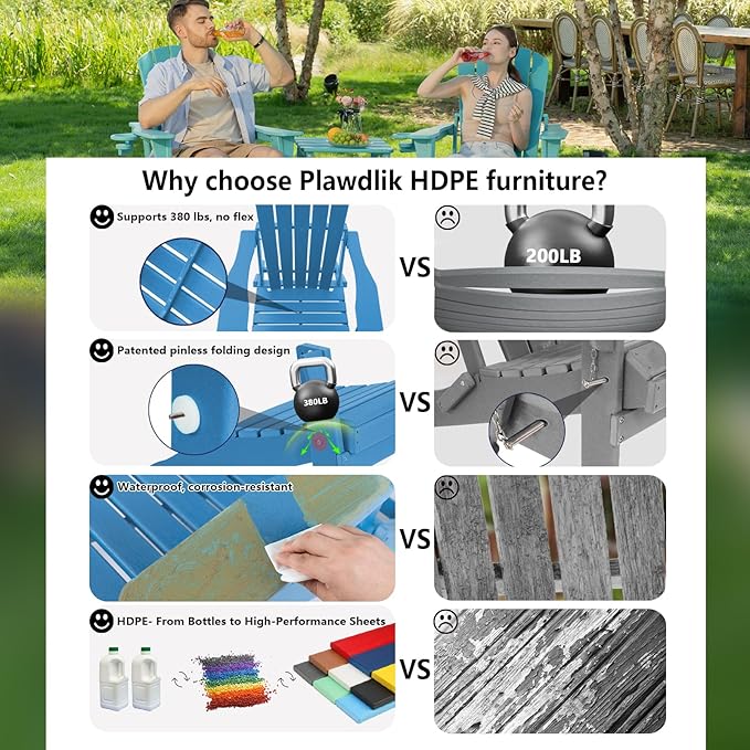 Plawdlik Folding Adirondack Chair with Cup Holder,SGS Tested,Heavy All-Weather,Wooden Textured,HDPE Outdoor Chairs for Patio Backyard Fire Pit, Light Blue