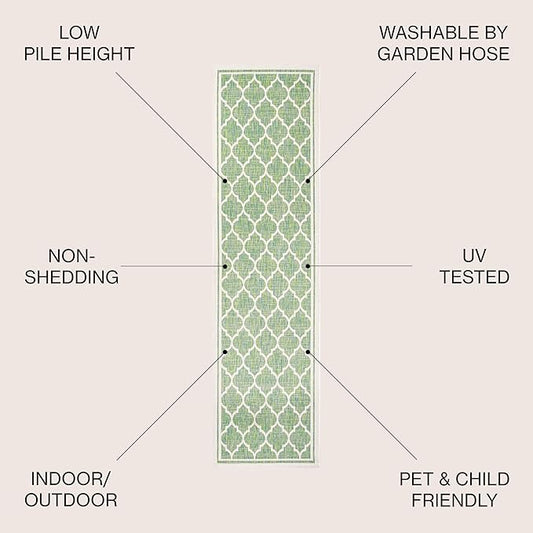 JONATHAN Y Moroccan Trellis Indoor Outdoor Runner Rug 2X8 Cream/Green, Trebol Textured Weave for Backyard, Patio, Porch, Easy-Cleaning, High Traffic, Pet-Friendly, Non-Shedding (SMB109I-28)