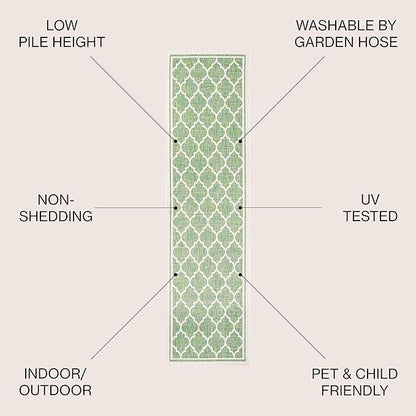 JONATHAN Y Moroccan Trellis Indoor Outdoor Runner Rug 2X10 Cream/Green, Trebol Textured Weave for Backyard, Patio, Porch, Easy-Cleaning, High Traffic, Pet-Friendly, Non-Shedding (SMB109I-210)