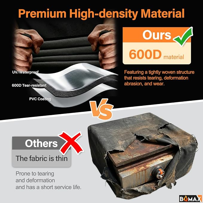 BQMAX Carry Bag and Griddle Cover Replacement for 5510 Blackstone 22" Table Top Griddle with Hood/Lid, Heavy Duty 600D Polyester Waterproof Grill Cover and Bag