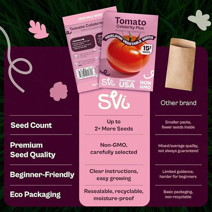 SVI 15 Plus F1 Celebrity Tomato Seeds (Solanum lycopersicum) – Heirloom Tomatoes Seed Packets, Slicing Tomatoes, Tomato Seed – Vegetable Seeds for Outdoor Home Garden Raised Beds, Containers