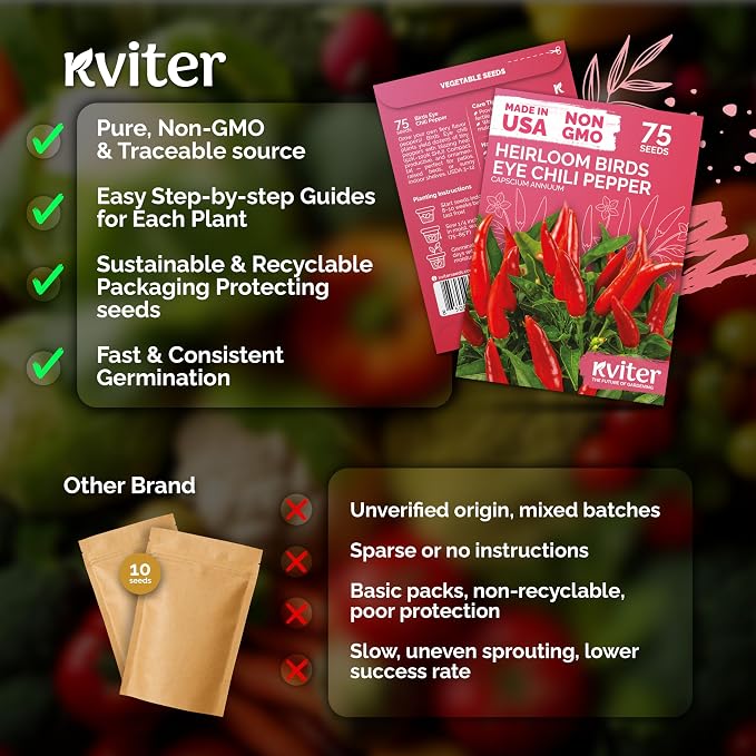 KVITER 75 Birds Eye Chili Pepper Seeds for Planting (Capsicum Annuum) — Thai Chili Red Pepper, Extra‑Hot 50K-100K SHU, High‑Yield Bush — Heirloom Vegetable Seeds for Outdoor & Indoor Garden