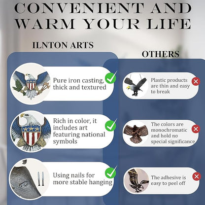 Linton Arts Eagle Decor Outdoor Wall Art – Cast Iron American Statue with Shield – Patriotic Metal Wall Hanging for Indoor & Outdoor – Eagle outdoor decor, Garage【eagles wall decor】