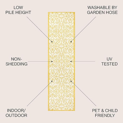 JONATHAN Y Vintage Filigree Indoor Outdoor Runner Rug 2X10 Cream/Yellow, Madrid Textured Weave for Backyard, Patio, Porch, Easy-Cleaning, High Traffic, Pet-Friendly, Non-Shedding (SMB107D-210)