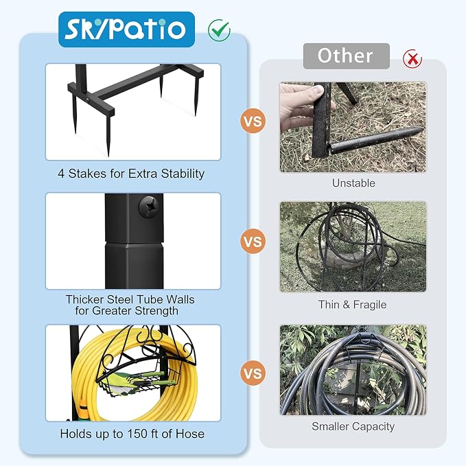 Skypatio Garden Hose Holder with Basket, Metal Water Hose Holder Holds 150ft Hose, Freestanding Hose Storage Stand with 4 Stakes, Rust-Resistant Heavy Duty Hose Hanger for Outside