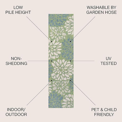 JONATHAN Y Floral Textured Weave Indoor Outdoor Runner Rug 2X8 Cream/Green, Zinnia Modern for Backyard, Patio, Porch, Easy-Cleaning, High Traffic, Pet-Friendly, Non-Shedding (SMB110D-28)