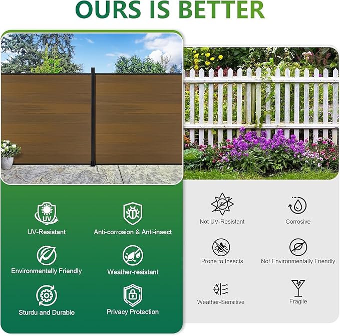Mondaria Privacy Fence for Outside, 6ftx6ft Outdoor Privacy Panels with In-ground Post, Wind Resistant Wood Plastic Composite Fencing for Patio, Backyard, Garden and Swimming Pool (Brown with 2 posts)