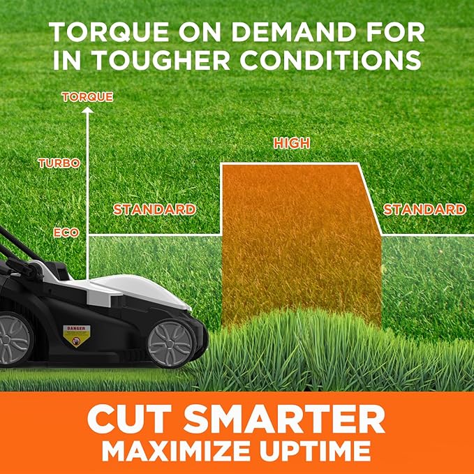 Litheli Electric Lawn Mower Cordless,Grass Cutter Machine for 1600 Sq.Ft.Lawnmower with Brushless Motor,13 In Cutting Width,8 Gallon Capacity,Cutting Height from 1 to 2.5 In, Includes 1 4.0 Ah Battery