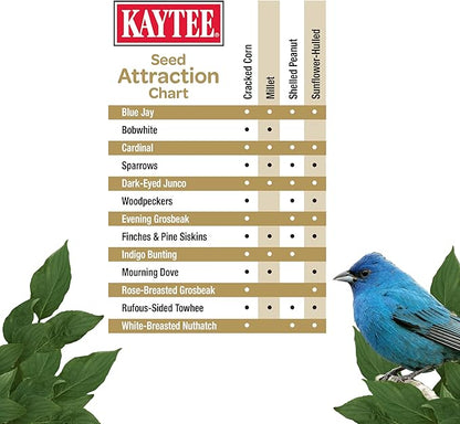 Kaytee Wild Bird No Mess Food Seed Blend for Blue Jays, Woodpeckers, Juncos, Cardinals, Grosbeaks, Sparrows, and Finches, 5 Pound (Pack of 3)