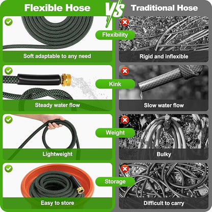 Garden Hose 50ft, Non-Expanding Water Hose with 10 Function Nozzle, Lightweight, Kink Free, Sturdy, Leak-Proof, Portable, Flexible Hose 50ft for Outdoor, Yard, Lawn, Car Wash and Camper Use