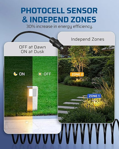 DEWENWILS 300W Low Voltage Landscape Transformer with 2 Zones & 5 Modes, Landscape Transformer 120V to 12V/14V, Outdoor Landscape Lighting Transformer with Photocell Sensor & Timer, Weatherproof