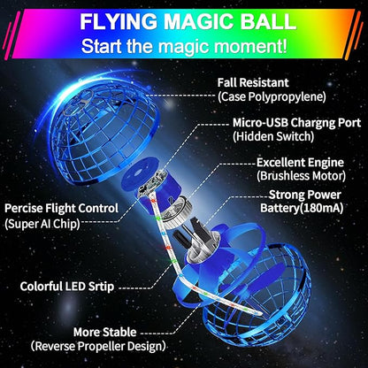 Vantexi Flying Orb Ball Toy,2026 Upgraded Parachute with LED Light,Magic Hand Controlled Gravity Ball,Cosmic Globe Boomerang,Cool Christmas Birthday Gift for 6 7 8 9 10+ Year Old Boys Girls Teens-Navy