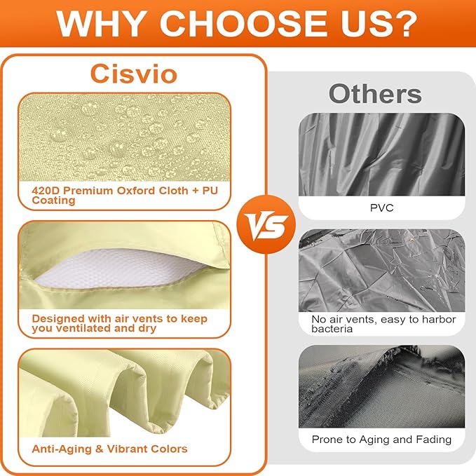 Patio Furniture Cover Rectangle 72"(L) x 48"(W) x 36"(H), Custom Heavy Duty 420D Waterproof Outdoor Cover with Drawstring & Buckles for Table Chair Garden, Cream