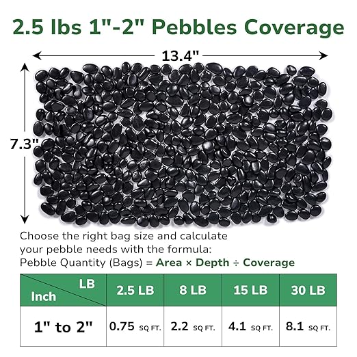 GreatBuddy 2.5-lb Black River Rocks for Landscaping, 1-2 Inches Black Polished Pebbles, Decorative Rocks for Plants Indoor& Outdoor, Garden Landscaping, Aquariums, Vases, Potted Plants, Home Decor