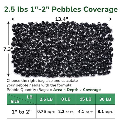 GreatBuddy 2.5-lb Black River Rocks for Landscaping, 1-2 Inches Black Polished Pebbles, Decorative Rocks for Plants Indoor& Outdoor, Garden Landscaping, Aquariums, Vases, Potted Plants, Home Decor