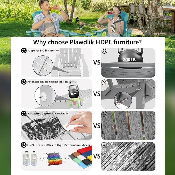 Plawdlik Folding Adirondack Chair, SGS Tested, Wooden Textured with Cup Holder, Heavy All-Weather HDPE Comfortable Set Poolside Backyard Lawn White