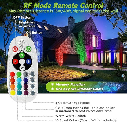 Warm White RGBW Color Low Voltage Landscape Lights 10W Color LED Landscape Lighting IP67 Waterproof Outdoor Well Landscape Spotlights 12V-24V for Pathway Garden Deck Driveway (12Pack)