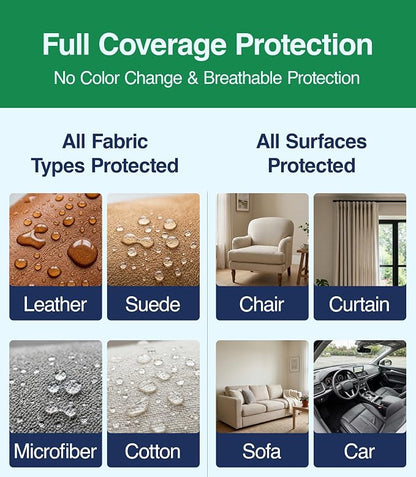 RepelWell Upholstery Protect Stain & Water Repellent Spray (12oz) Eco-Friendly, Pet-Safe Spray Keeps Your Fabric, Leather & Suede Upholstery Looking Like New