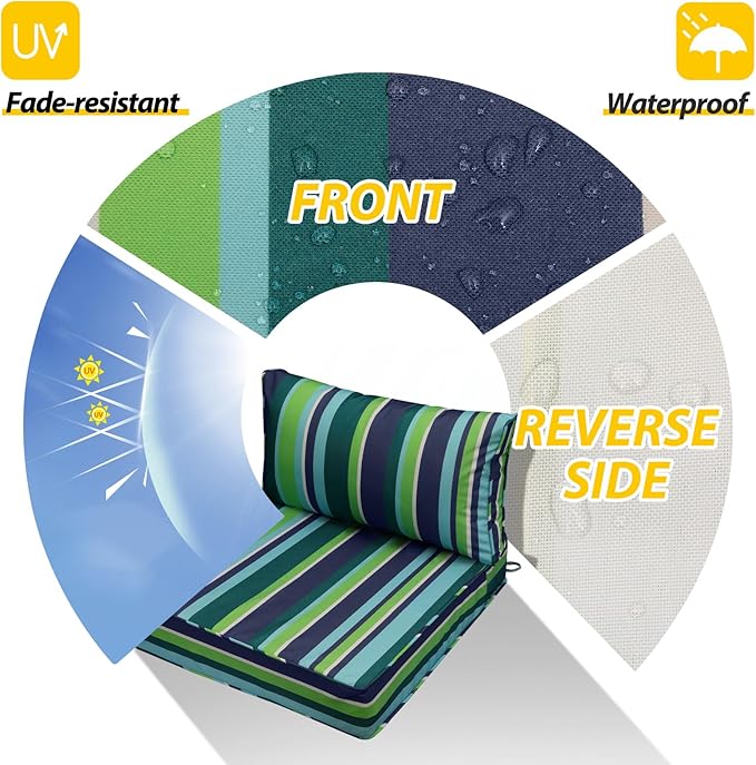 AAAAAcessories Outdoor Seat Cushions for Chairs, Fade-Resistant, Waterproof Patio Furniture Replacement Cushions, 24" x 24" x 5" + 24" x 13.5", Stormy Teal Coastal Stripe