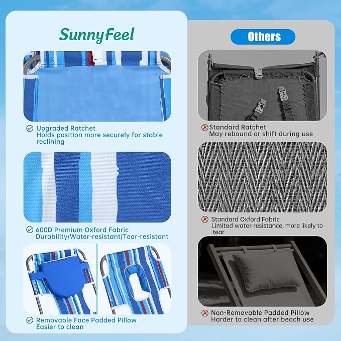 SUNNYFEEL Beach Lounge Chair, Reclining Beach Chairs Lay Flat, Sun Face Down Tanning Chair, Folding Camping Chairs Portable Camp Cot with Straps for Outdoor/Picnic/Lawn