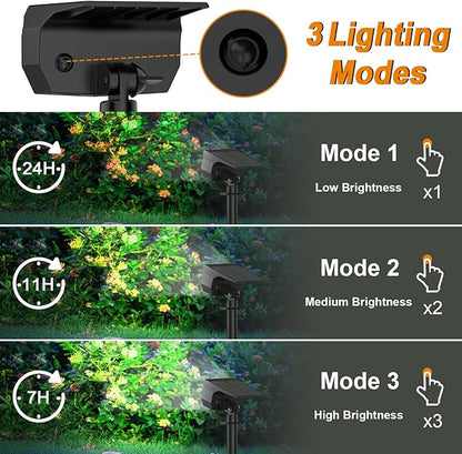 LANSOW Solar Spot Lights Outdoor, [4 Pack/76 LED] 2-in-1 Solar Landscape Spotlights, 3 Modes IP65 Waterproof Dusk to Dawn Solar Powered Flood Wall Lights for Outside Yard Garden Pathway(Cool White)
