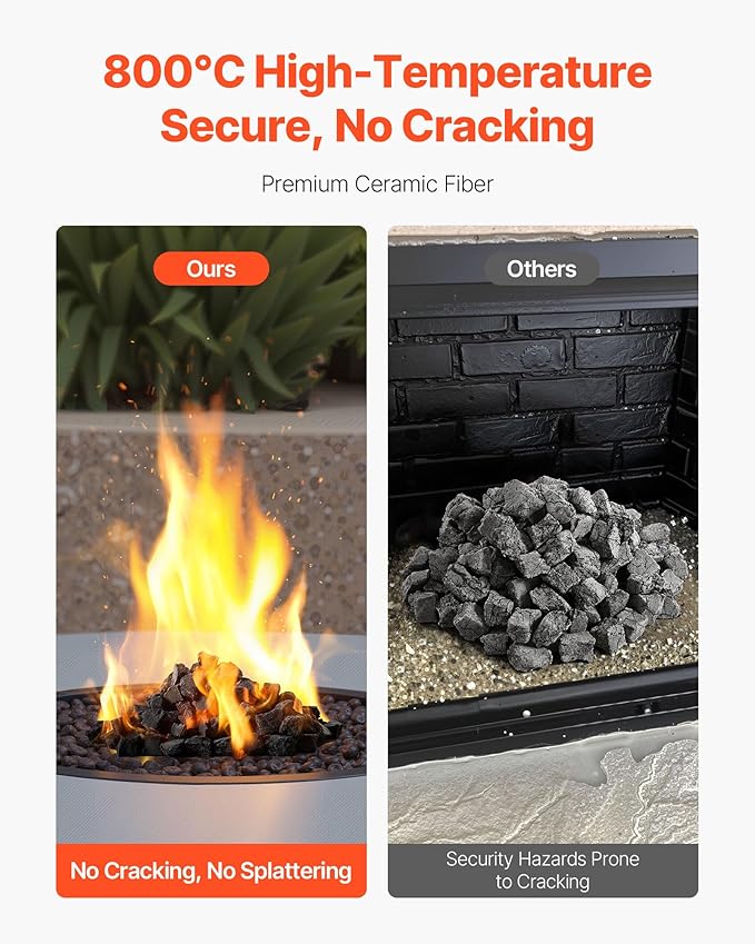 VEVOR Lava Rocks, 0.8-1.2 inch Fire Stones Lava Rocks for Fire Pit, Reusable Fire Pit Stones Indoor and Outdoor Use, Decorative Firepit Stone for Propane/Gas Fireplace,Stove,Courtyard,Camping