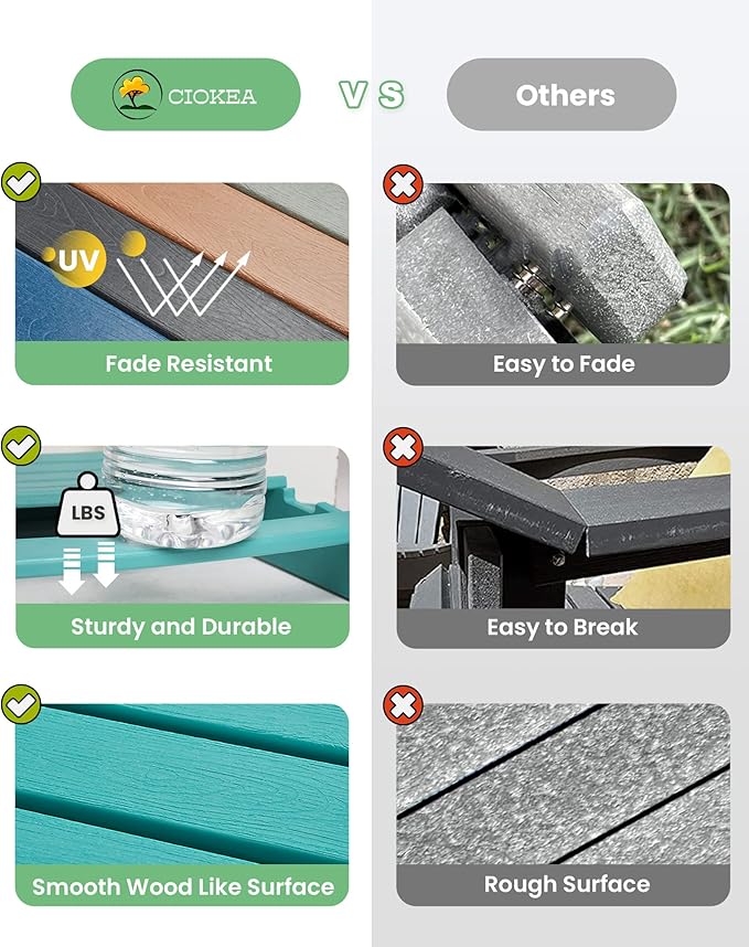 Ciokea Folding Adirondack Chair Wood Texture, Patio Adirondack Chair Weather Resistant, Plastic Fire Pit Chair with Cup Holder, Lawn Chair for Outdoor Porch Garden Backyard Deck (Lake Blue)