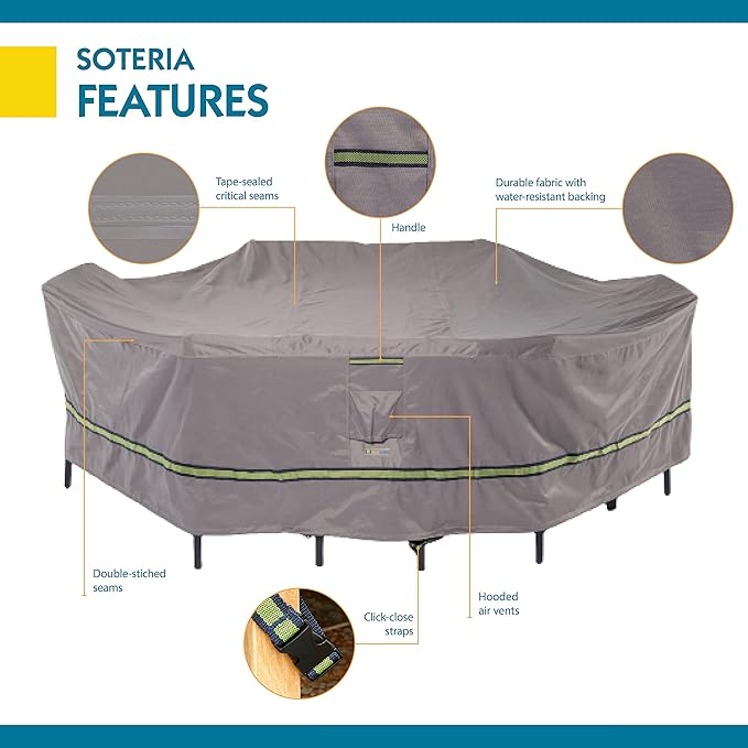 DUCKCOVERS Soteria Waterproof 140 Inch Rectangular/Oval Patio Table with Chairs Cover, Outdoor Table and Chair Cover