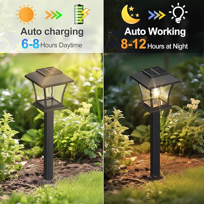 Sparkblaze 16 Pack Solar Pathway Lights Outdoor, LED Solar Yard Lights Dusk to Dawn Solar Garden Lights for Lawn, Walkway, Path & Landscape Lighting. (16, Warm White)