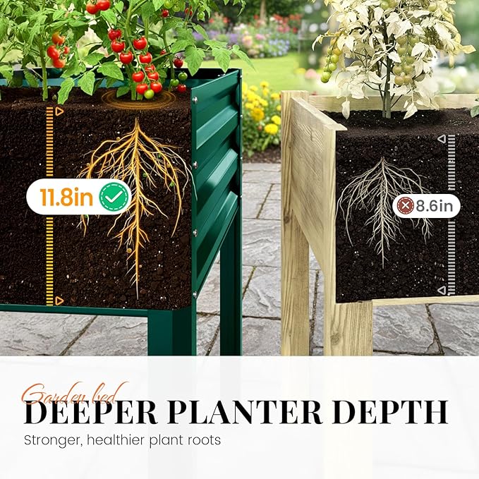 KING BIRD Large Raised Garden Bed with Legs & Storage Shelf Galvanized Elevated Planter Box for Backyard, Patio, Balcony, 400lb Capacity, Green 48×24×31.5 in