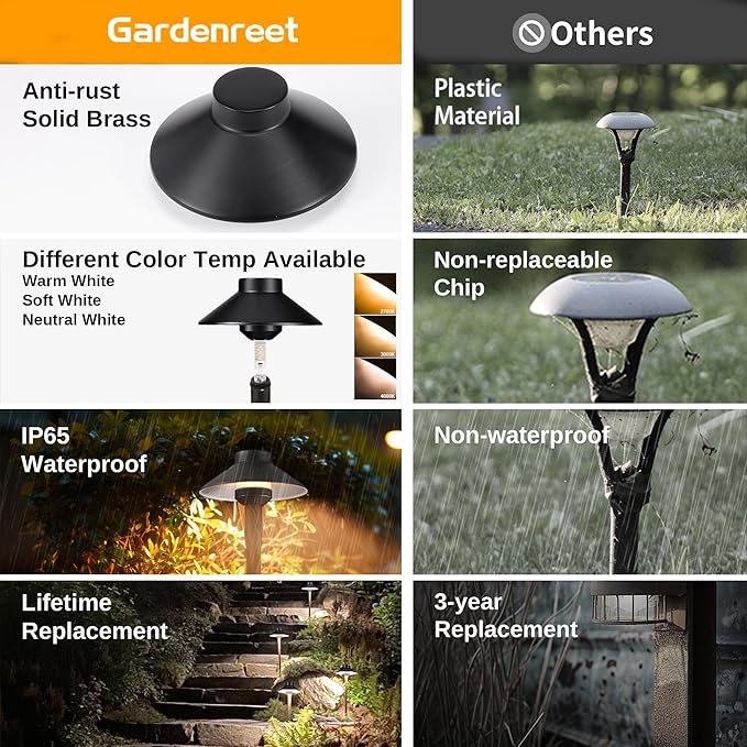 Gardenreet Low Voltage Landscape Path Light Solid Brass, 3 Color Temp Selectable LED Driveway Light Waterproof, Hat Shaped 12V Wired Black for Walkway Garden with 3W 270LM G4 Bulb (12 Pack)