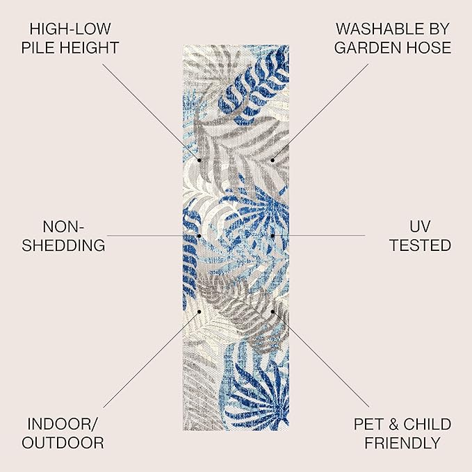 JONATHAN Y Tropics Palm Leaves Indoor Outdoor Runner Rug 2X8 Gray/Blue, Boho for Backyard, Patio, Porch, Easy-Cleaning, High Traffic, Pet-Friendly, Non-Shedding (AMC100A-28)