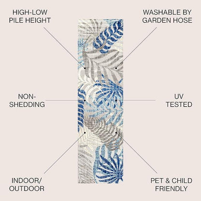JONATHAN Y Tropics Palm Leaves Indoor Outdoor Runner Rug 2X8 Gray/Blue, Boho for Backyard, Patio, Porch, Easy-Cleaning, High Traffic, Pet-Friendly, Non-Shedding (AMC100A-28)