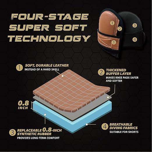 Super Soft Knee Pads for Work, Replaceable Inner Cushion Design, Leather Knee Pads for Construction, Flooring , Gardening, Cleaning, and Garage, Shorts Available rodilleras para trabajo, Beige.