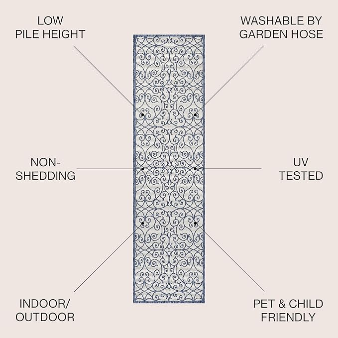 JONATHAN Y Vintage Filigree Indoor Outdoor Runner Rug 2X10 Blue/Cream, Madrid Textured Weave for Backyard, Patio, Porch, Easy-Cleaning, High Traffic, Pet-Friendly, Non-Shedding (SMB107F-210)