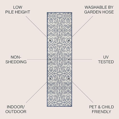 JONATHAN Y Vintage Filigree Indoor Outdoor Runner Rug 2X10 Blue/Cream, Madrid Textured Weave for Backyard, Patio, Porch, Easy-Cleaning, High Traffic, Pet-Friendly, Non-Shedding (SMB107F-210)