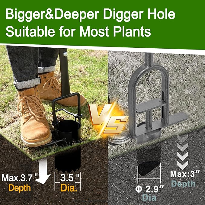 Bulb Planter Tool, Sod Plugger with Long Handle Serrated Base, 5-in-1 Lawn Plug Garden Tool for Transplanting, Digging, Grass Plug, Soil Sampler, Planting for Tulips, Iris, Daffodils