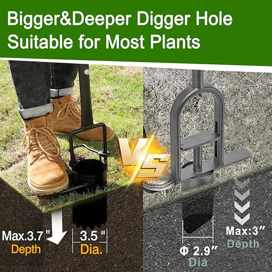 Bulb Planter Tool, Sod Plugger with Long Handle Serrated Base, 5-in-1 Lawn Plug Garden Tool for Transplanting, Digging, Grass Plug, Soil Sampler, Planting for Tulips, Iris, Daffodils