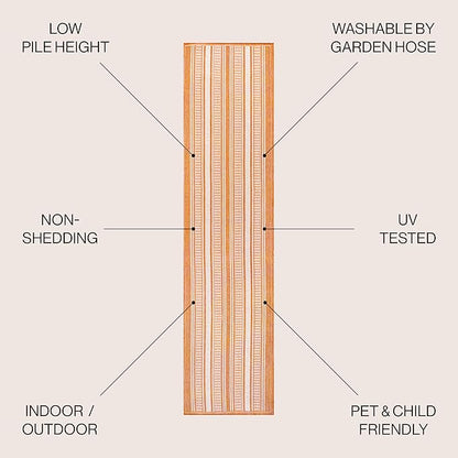 JONATHAN Y Double Stripe Indoor Outdoor Runner Rug 2X8 Orange/Cream, Haynes Modern for Backyard, Patio, Porch, Easy-Cleaning, High Traffic, Pet-Friendly, Non-Shedding (SMB202C-28)