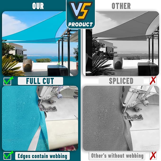 LOVE STORY Custom Size 7'x9'x11.4' Turquoise Blue Sun Shade Sail Right Triangle Sunhsade Fabric Awning Canopy for Patio Backyard Carport Pergola (Customized)