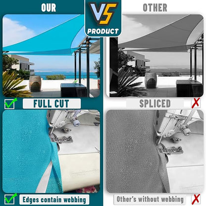 LOVE STORY Custom Size 5'x5'x7.1' Turquoise Blue Sun Shade Sail Right Triangle Sunhsade Fabric Awning Canopy for Patio Backyard Carport Pergola (Customized)