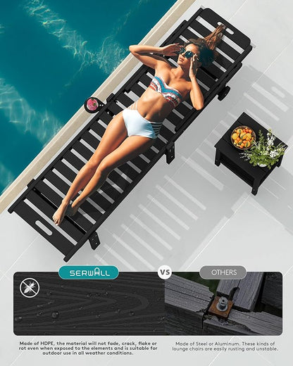 SERWALL Patio Chaise Lounge, HDPE Outdoor Lounge Chair with Cup Holder, 5 Positions Adjustable Poly Lounge Chair with Rolling Wheels for Poolside, Deck, Sunbathing, Black