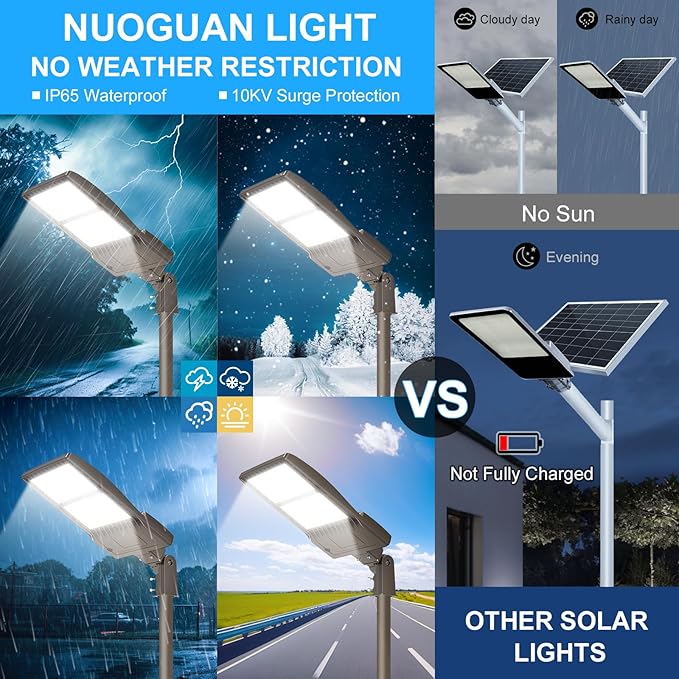 450W LED Parking Lot Light 67500LM with Slip Fitter, 5000K Shoebox Pole Light, AC100-277V, IP65 Waterproof Commercial Street Area Lighting for Driveway/Roadway/Yard