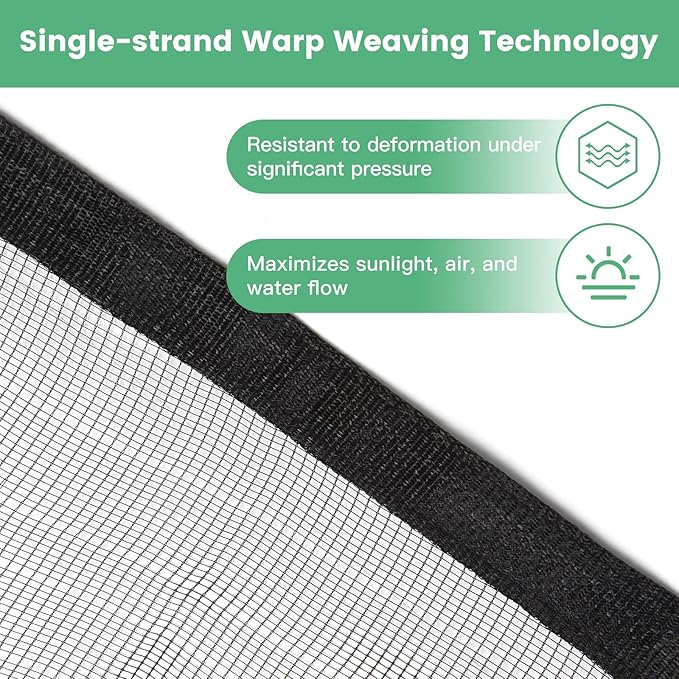 Protection Cover 12 Ft. x 12 Ft. Garden Netting with Grommets Anti Squirrels, Rabbits, and Other Animals and Hail Perfect for Garden Plants Fruit Trees Pond Protection - PP1212KK