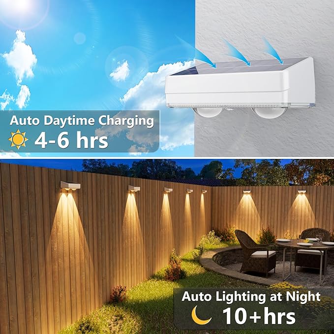 VOLISUN Solar Fence Lights Outdoor 8 Pack, 10 Colors ＆ Color Changing Fence Lights Solar Powered, IP65 Waterproof Solar Lights for Fence, Garden, Patio, Backyard, Railing, Deck, Wall, Pool（White）